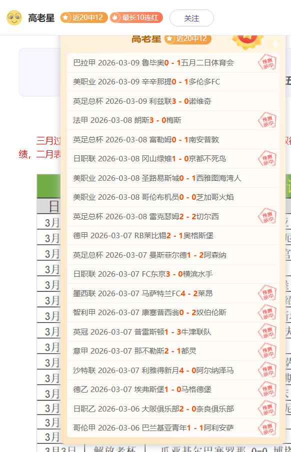 努贝尔瞄准,诺伊尔退役,契机,雪缘园即时比分网,体育赛事数据,赛事比分信息,体育赛事平台,赛事中心