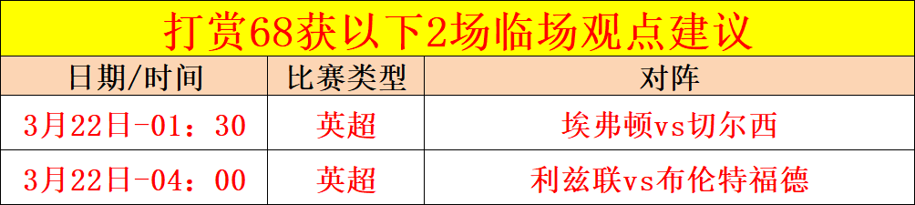 拜仁德甲强,势迎战,凯恩连斩进,雪缘园即时比分网,体育赛事数据,赛事比分信息,体育赛事平台,赛事中心