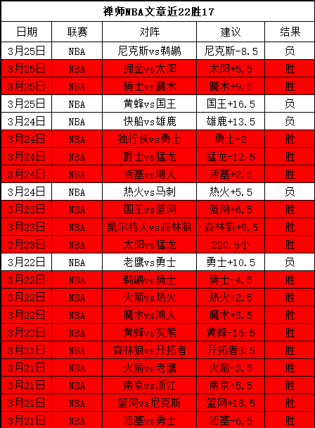 年地方国企,产值突破,万亿,雪缘园即时比分网,体育赛事数据,赛事比分信息,体育赛事平台,赛事中心