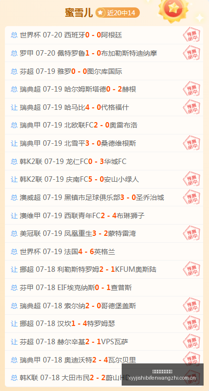 普莱西亚主,场困境全解,如何突破,雪缘园即时比分网,体育赛事数据,赛事比分信息,体育赛事平台,赛事中心