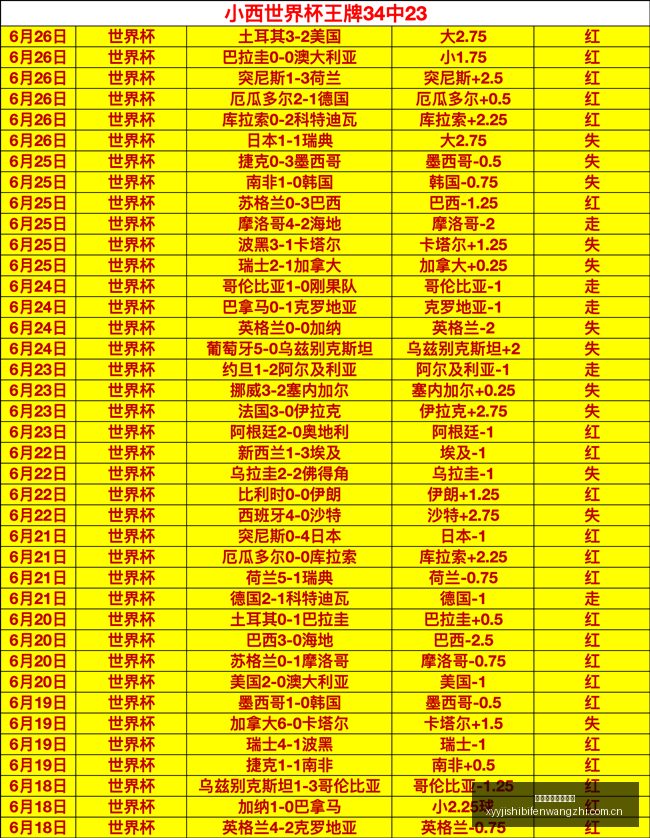 赛季,赛事解析,负背后的介,雪缘园即时比分网,体育赛事数据,赛事比分信息,体育赛事平台,赛事中心