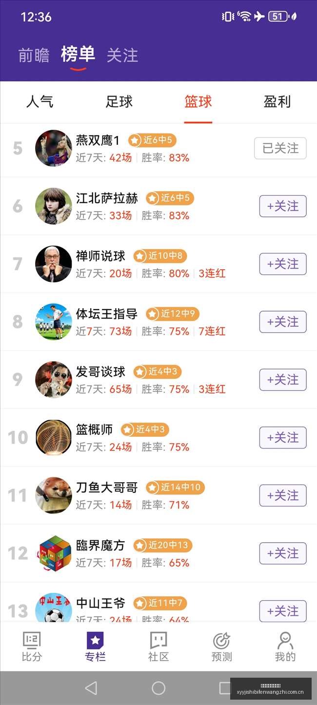 中国,男篮狂胜卡,塔尔,雪缘园即时比分网,体育赛事数据,赛事比分信息,体育赛事平台,赛事中心