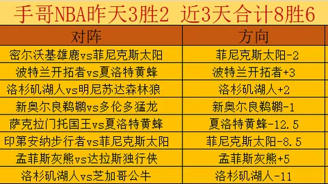 “冉雄飛寄语武汉三镇股权变革，展望改革与转让新篇章”