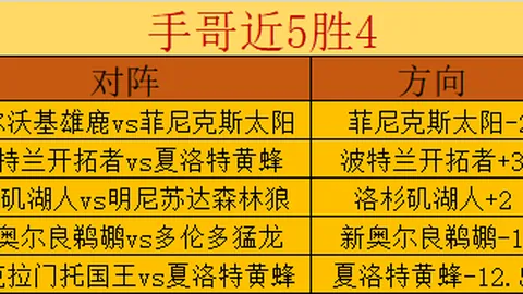 斑马铁军果断决策，莫塔无缘续约，孔蒂或回归阵容