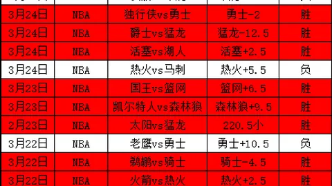 2025年地方国企产值突破7.7万亿，固定资产投入超7万亿